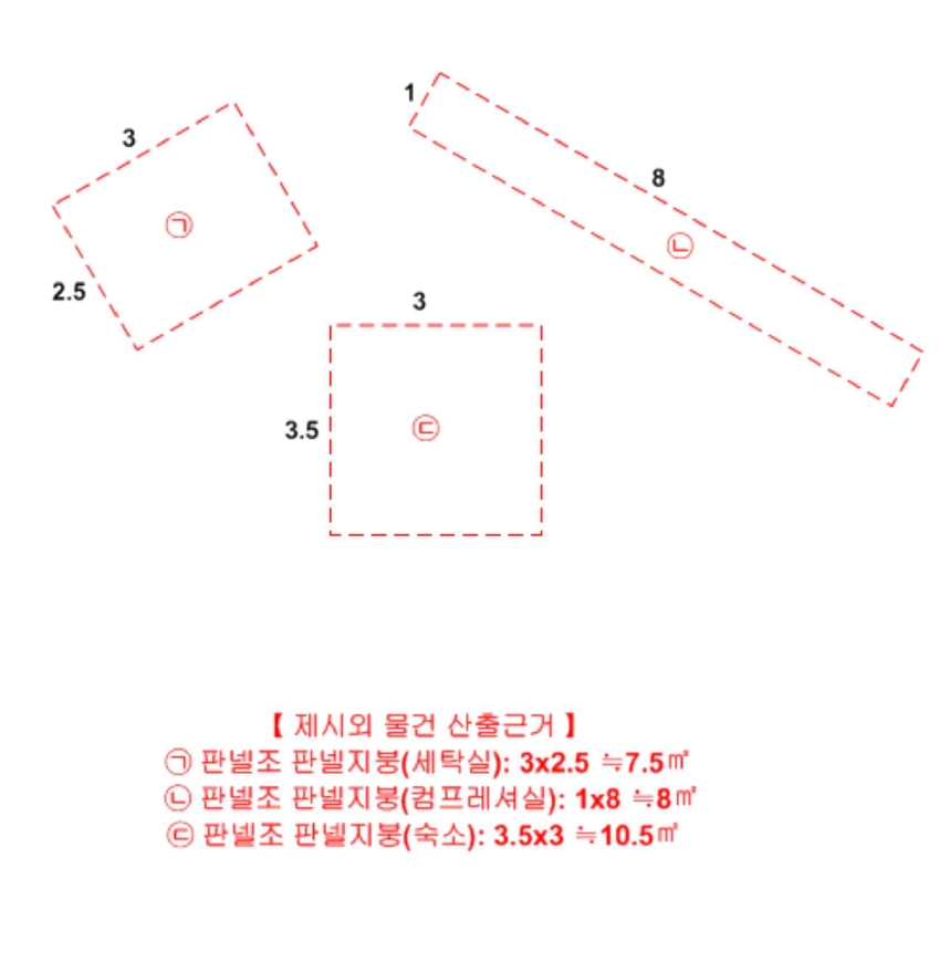 충청북도 제천시 왕암동 1471 공장 경매 사진 63