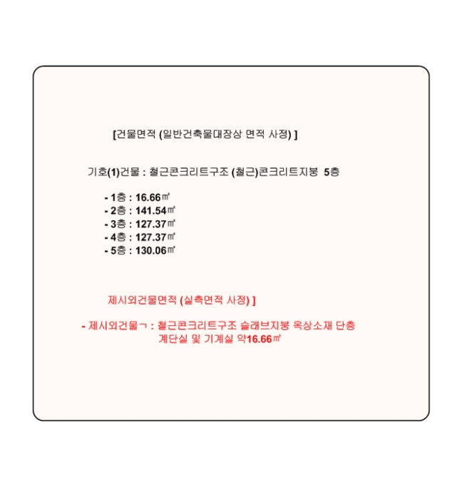 대전 중구 문화동 473-16,주건출물제1동) 다가구주택 경매 사진 41