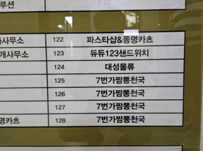 경기 화성시 영천동 832-1, 1층126호 (영천동,동탄케이밸리) 근린상가 경매 사진 2