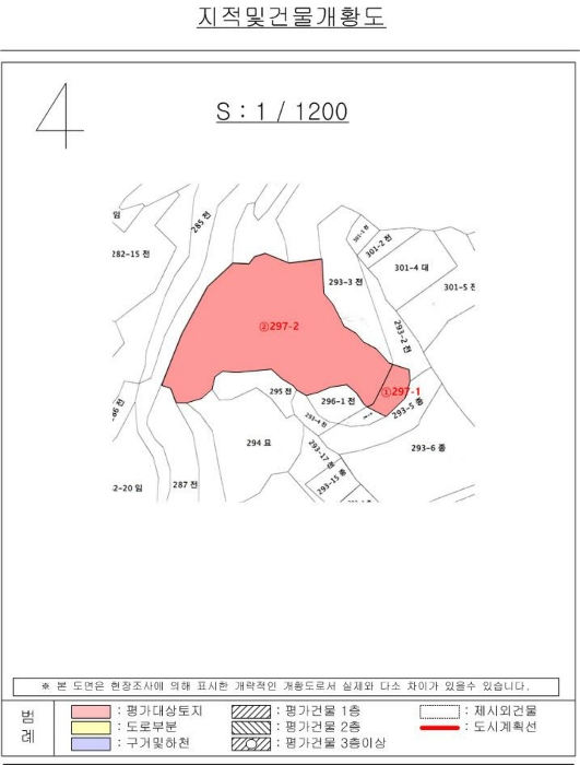 경상남도 함안군 법수면 윤내리 297-1 외 1필지 묘지 경매 사진 6