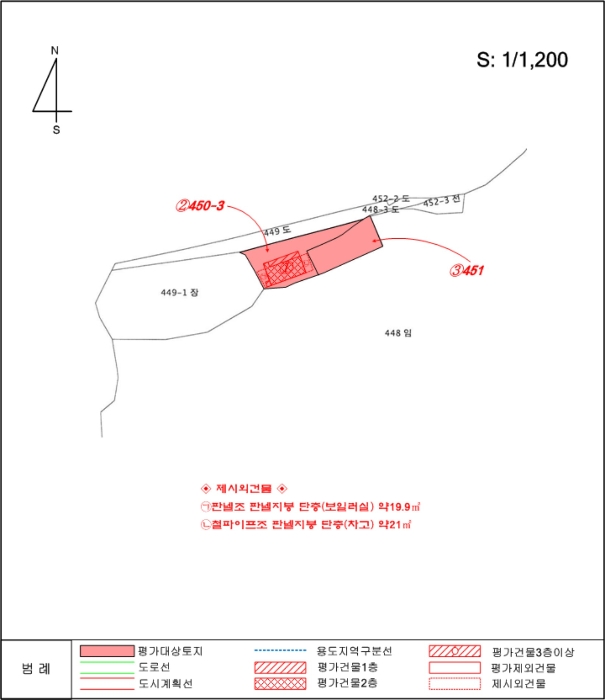 경기 포천시 군내면 좌의리 450-3 외 1필지 단독주택 경매 사진 21