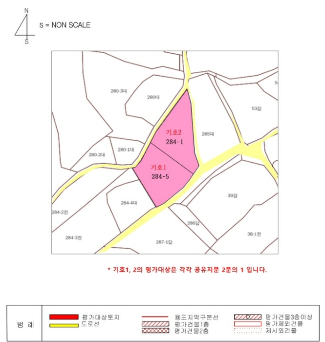 경기도 이천시 율면 석산리 284-5 대지 경매 사진 14