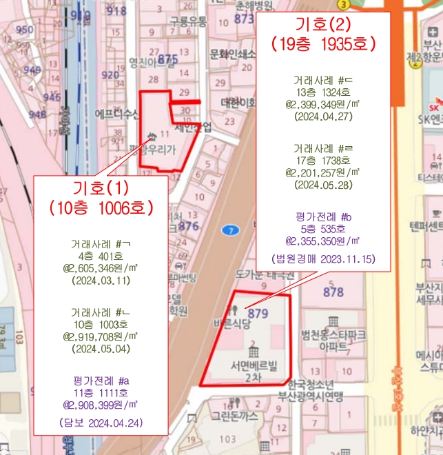 부산 부산진구 범천동 875-11, 10층1006호 (범천동,평광우리가) 도시형생활주택 경매 사진 6