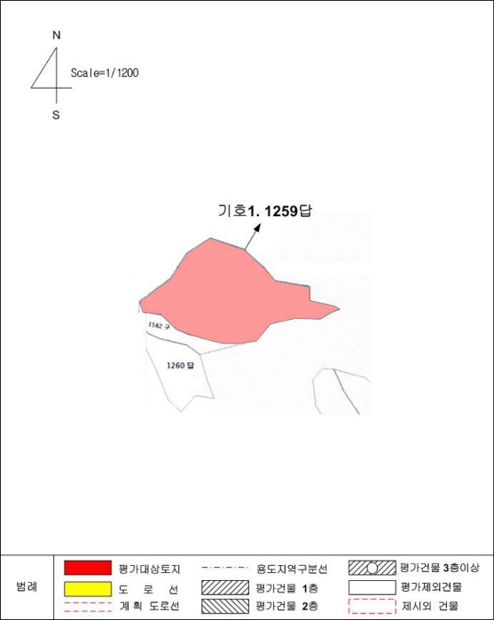 경상남도 밀양시 청도면 구기리 1259 답 경매 사진 24