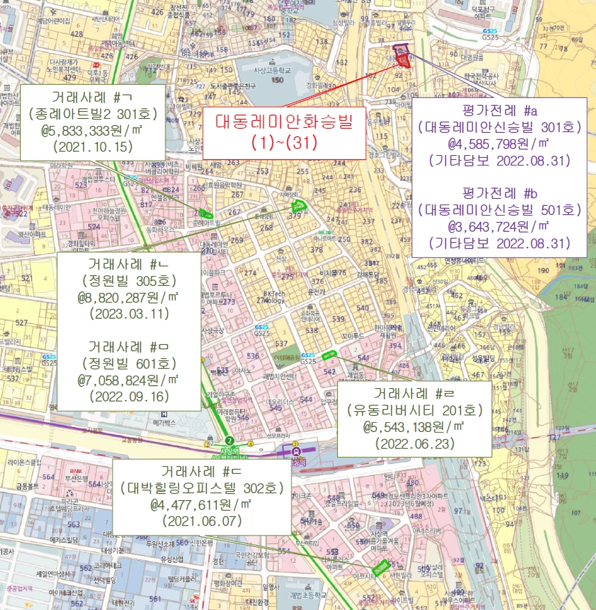 부산 사상구 덕포동 94-11, 4층403호 (덕포동,대동레미안화승빌) 외 1필지 도시형생활주택 경매 사진 9