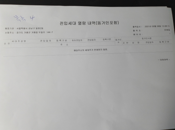 경기도 가평군 가평읍 두밀리 144-4 외 6필지 임야 경매 사진 5