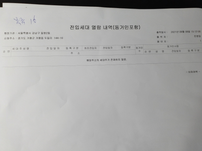 경기도 가평군 가평읍 두밀리 144-4 외 6필지 임야 경매 사진 6