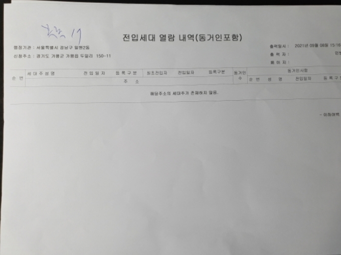 경기도 가평군 가평읍 두밀리 150-2 외 8필지 단독주택 경매 사진 18