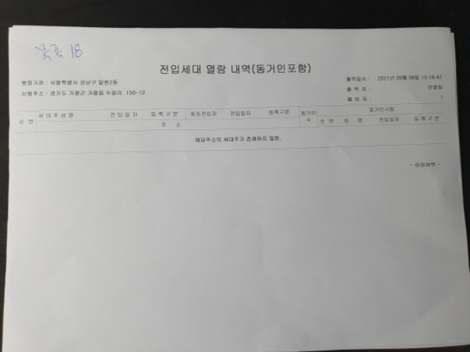 경기도 가평군 가평읍 두밀리 150-2 외 8필지 단독주택 경매 사진 21