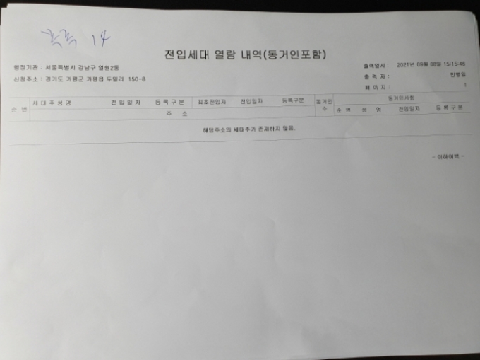 경기도 가평군 가평읍 두밀리 150-2 외 8필지 단독주택 경매 사진 6
