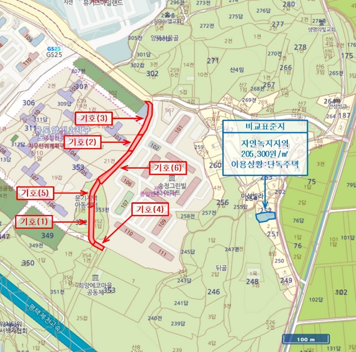 경기도 안성시 공도읍 양기리 352-4 외 5필지 도로 경매 사진 20