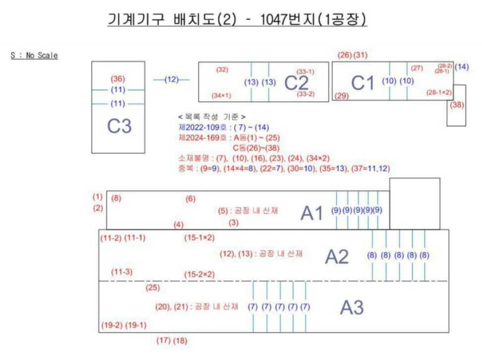 광주광역시 광산구 월전동 1046-1 외 1필지 공장 경매 사진 80