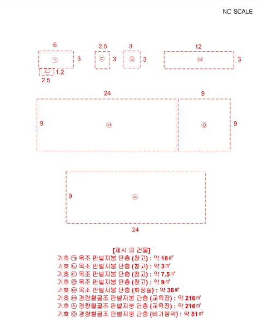 충청북도 충주시 동량면 하천리 443-14 외 21필지 유원지 경매 사진 9