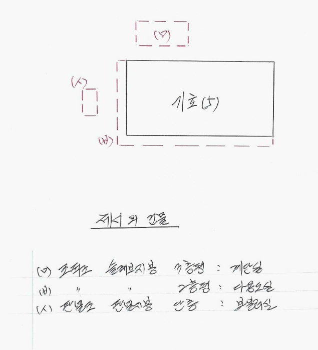 강원특별자치도 원주시 무실동 1443 외 4필지 상가주택 경매 사진 35