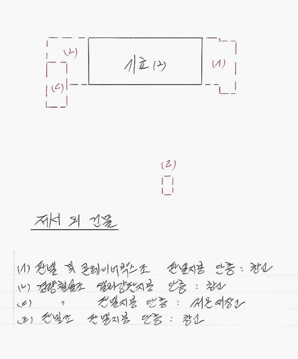강원특별자치도 원주시 무실동 1443 외 4필지 상가주택 경매 사진 36