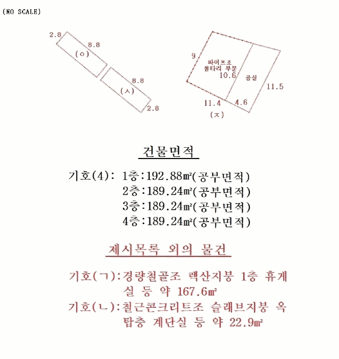 경기도 광주시 퇴촌면 도수리 80-12 외 9필지 근린생활시설 경매 사진 60