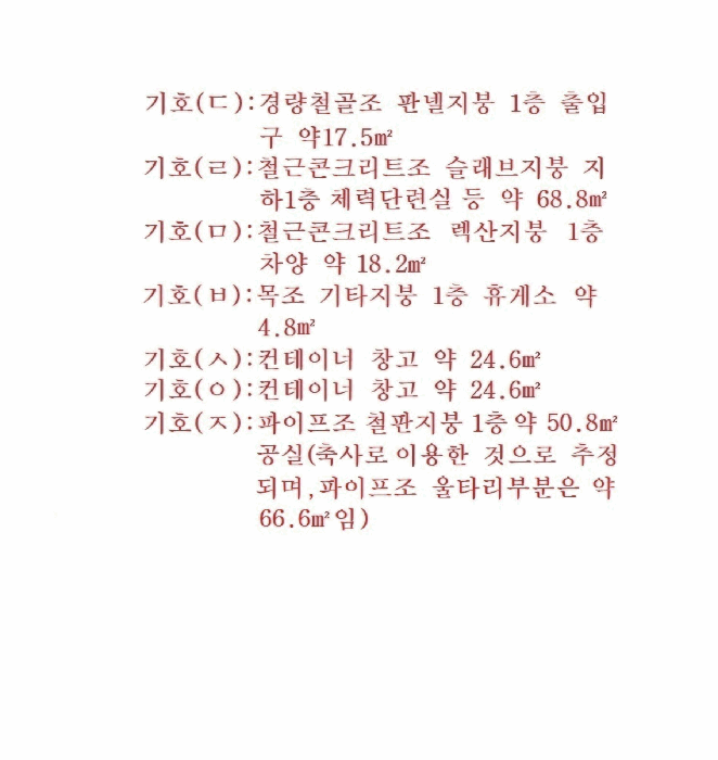 경기도 광주시 퇴촌면 도수리 80-12 외 9필지 근린생활시설 경매 사진 61