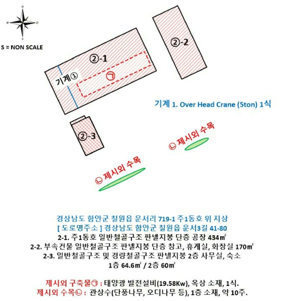 경상남도 함안군 칠원읍 운서리 719-1 공장 경매 사진 73