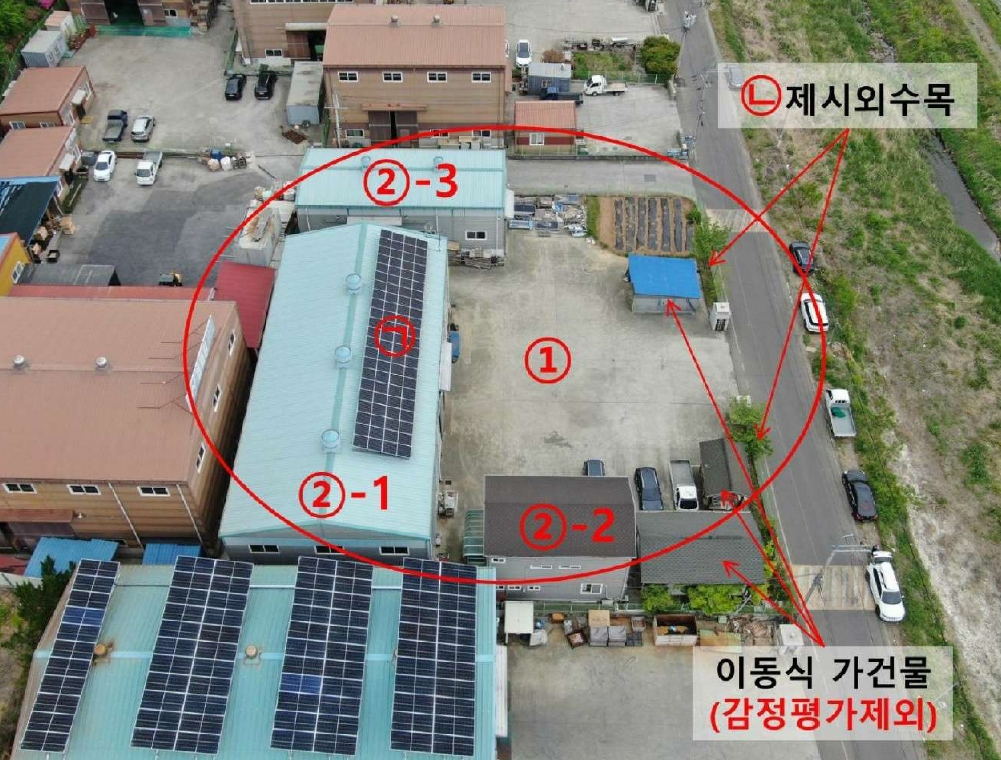 경상남도 함안군 칠원읍 운서리 719-1 공장 경매 사진 58