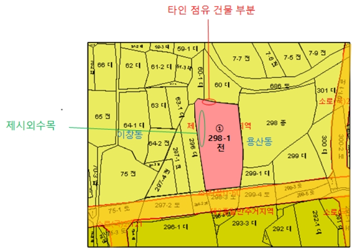 전라남도 나주시 용산동 298-1 전 경매 사진 19