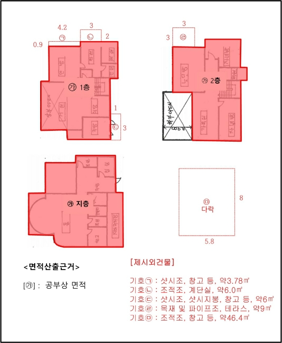 경기 부천시 소사구 송내동 418-21 단독주택 경매 사진 9