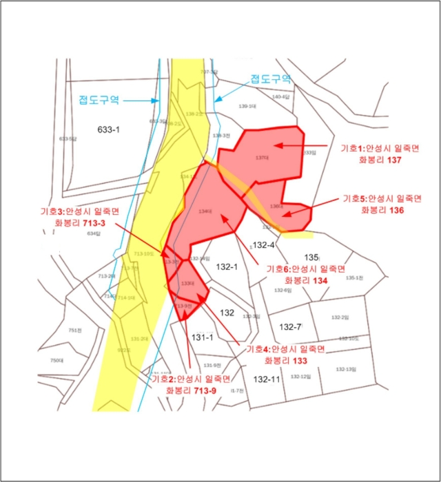 경기도 안성시 일죽면 화봉리 137 외 5필지 대지 경매 사진 42