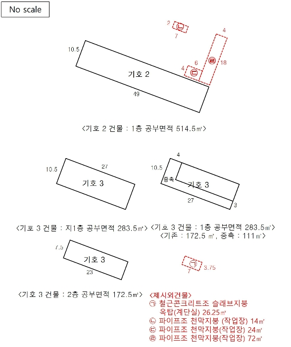 경기도 안산시 단원구 성곡동 610-10 공장 경매 사진 75