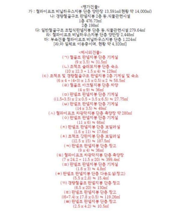 전남 영광군 법성면 덕흥리 62 외 6필지 동물및식물관련시설 경매 사진 125