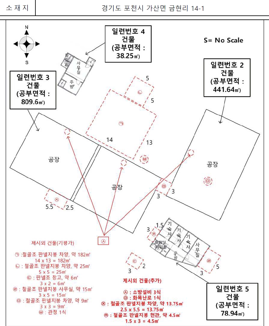 경기도 포천시 가산면 금현리 14-1 공장 경매 사진 87