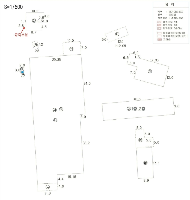 경상북도 상주시 중동면 신암리 886 공장 경매 사진 88