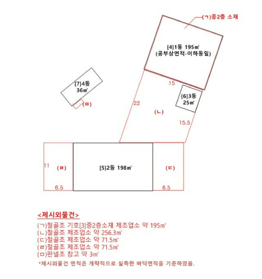 경기도 화성시 봉담읍 왕림리 355-17 외 2필지 공장 경매 사진 24