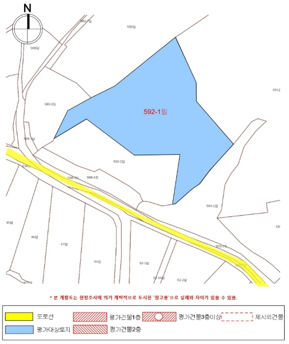 경상남도 함안군 대산면 부목리 592-1 임야 경매 사진 12
