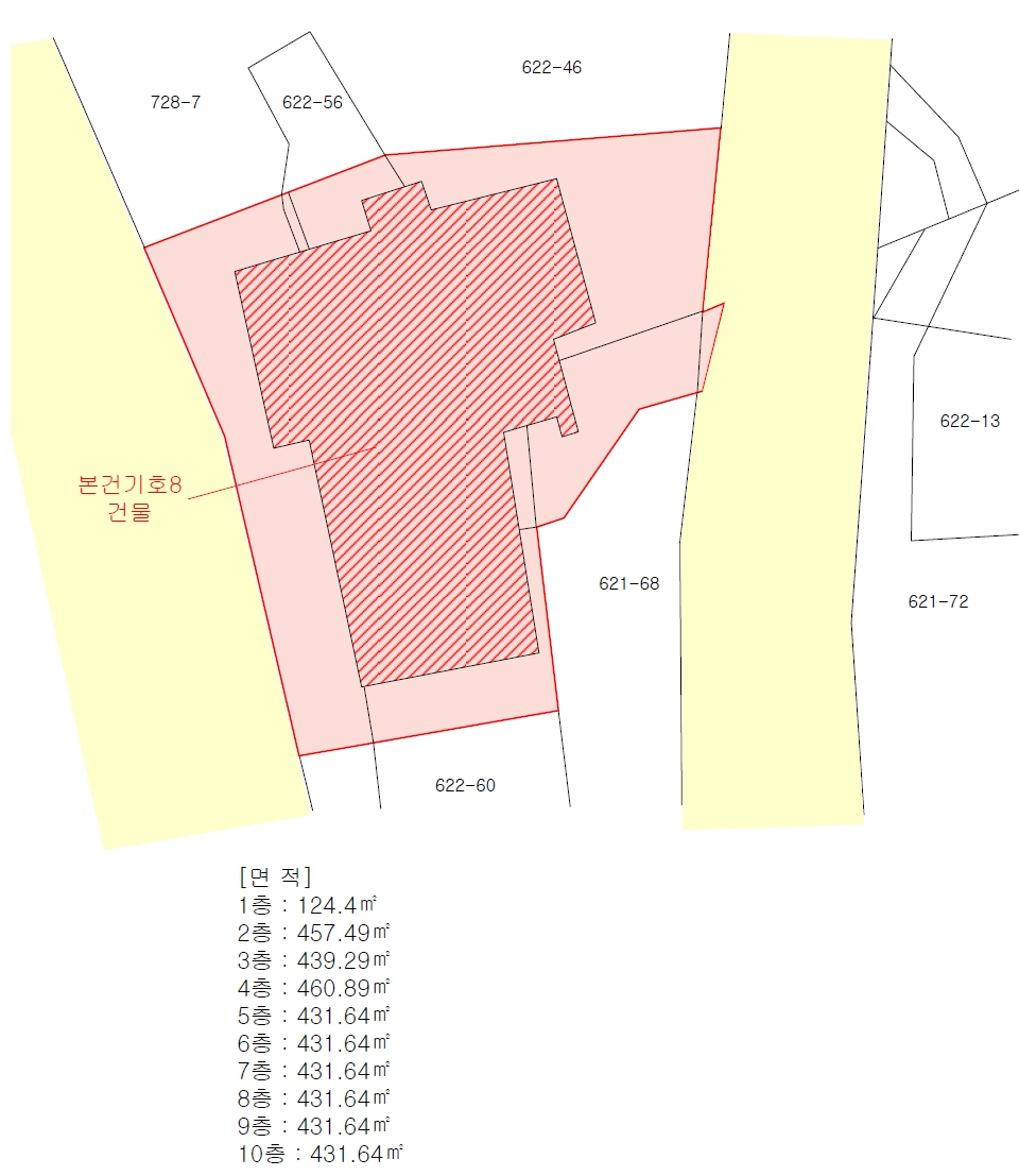 부산광역시 서구 암남동 621-67 외 6필지 숙박시설 경매 사진 6