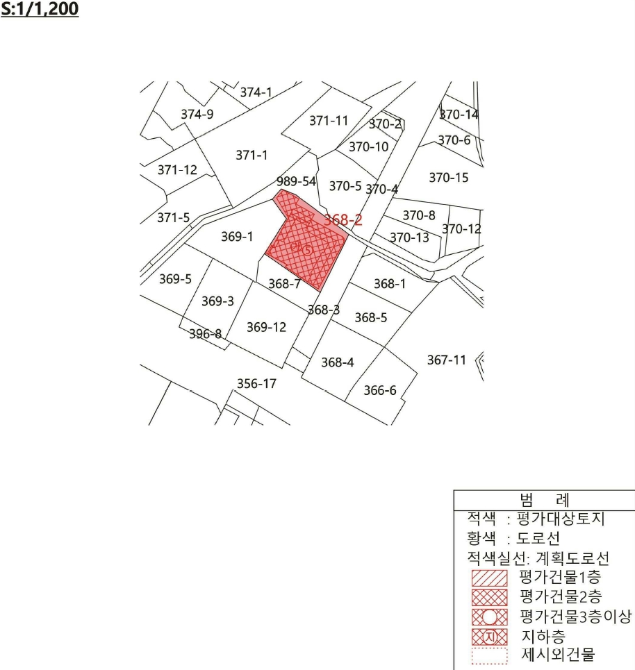 경상북도 구미시 원평동 368-2 근린시설 경매 사진 40