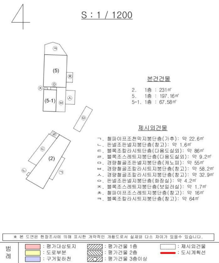 경상남도 함안군 군북면 덕대리 909 외 3필지 위험물저장및처리시설 경매 사진 14