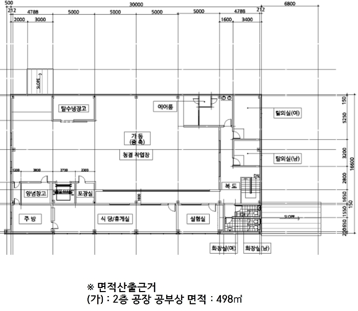 경기도 양주시 백석읍 홍죽리 524-1 외 3필지 공장 경매 사진 60