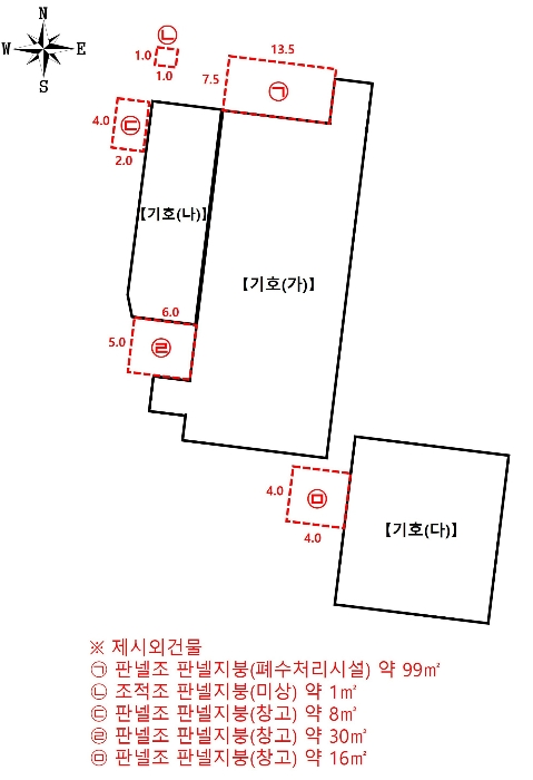 경기도 양주시 백석읍 홍죽리 524-1 외 3필지 공장 경매 사진 64
