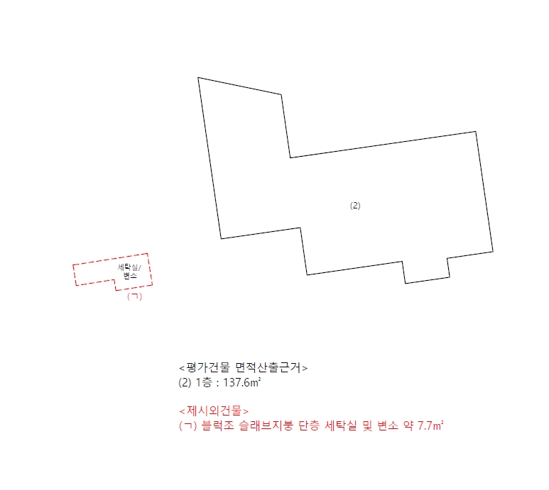 제주특별자치도 서귀포시 남원읍 신례리 80-2 단독주택 경매 사진 8