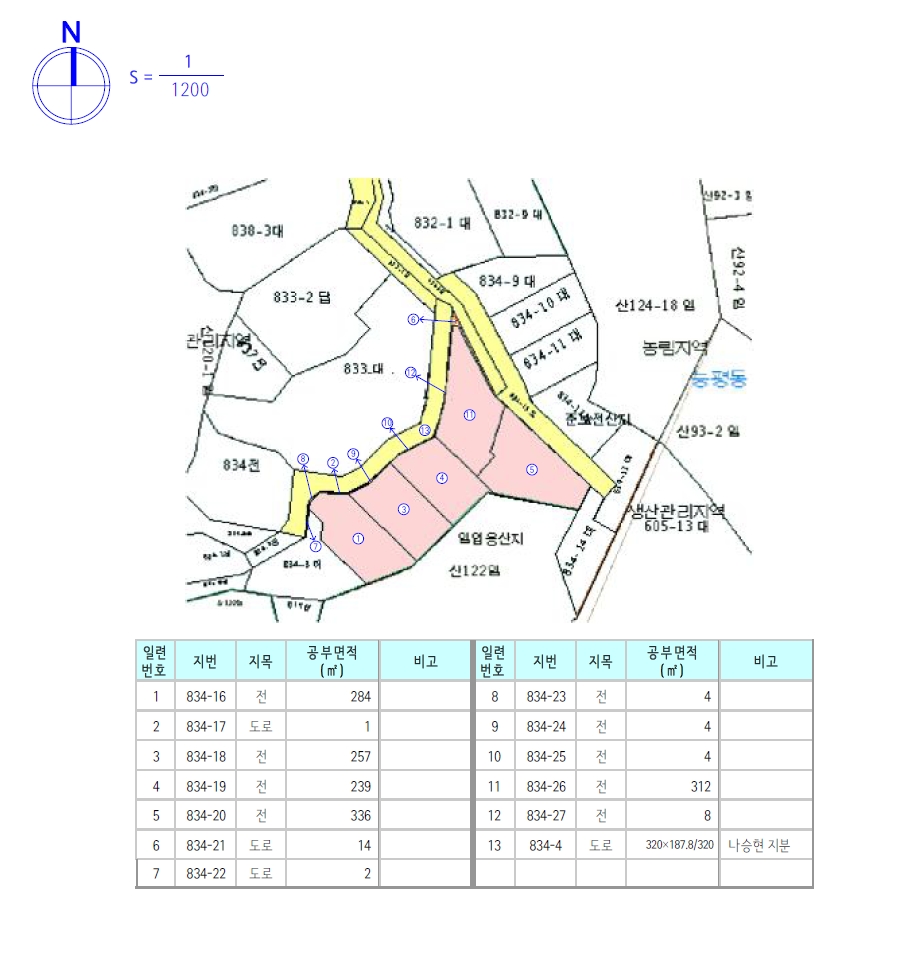 경기도 광주시 신현동 834-16 외 12필지 전 경매 사진 17