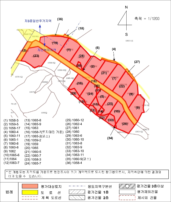 경상남도 김해시 외동 1058-5 외 35필지 답 경매 사진 81