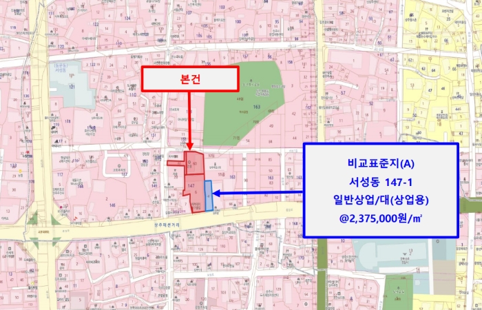 경상북도 상주시 서성동 147-6 외 3필지 근린생활시설 경매 사진 23