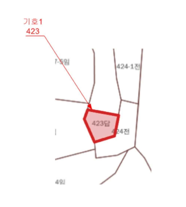 경기도 화성시 서신면 전곡리 423 답 경매 사진 6
