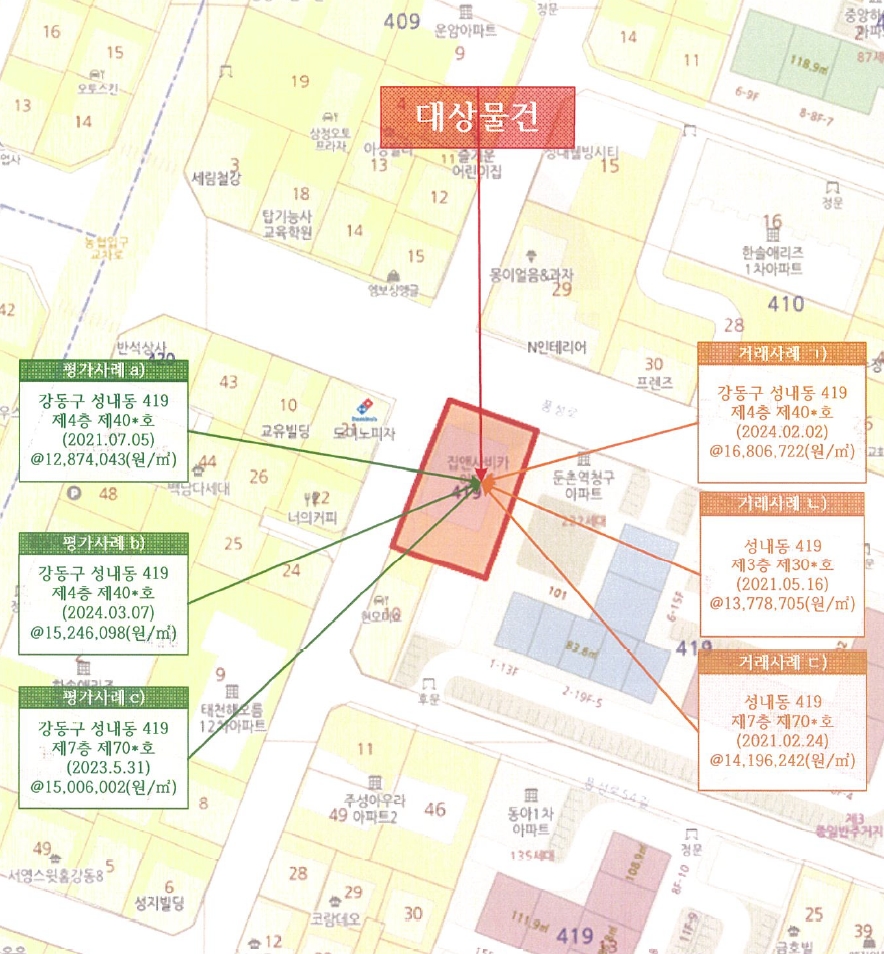 서울 강동구 성내동 419, 8층806호 (성내동,집앤사비카) 도시형생활주택 경매 사진 13