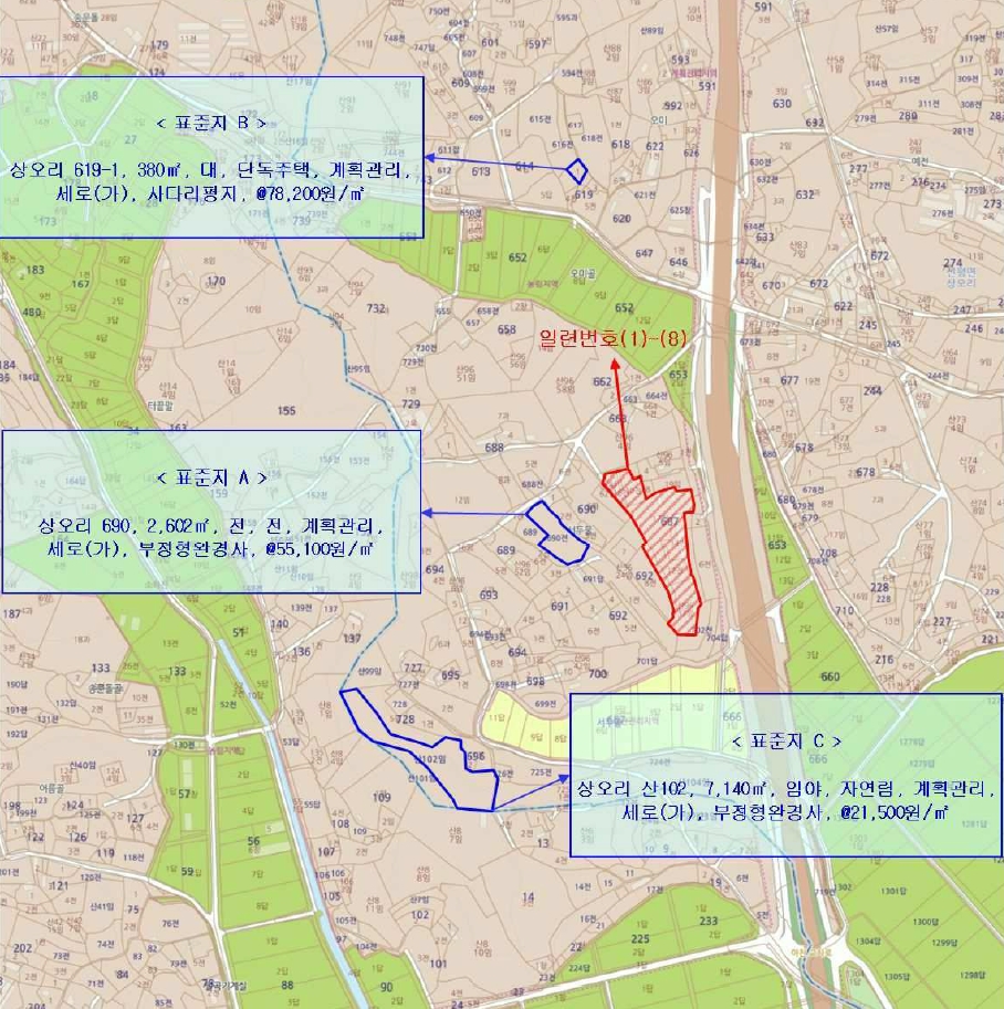 충청남도 당진시 신평면 상오리 687-10 외 7필지 동물및식물관련시설 경매 사진 79