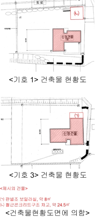 경기도 여주시 현암동 586-32 단독주택 경매 사진 17