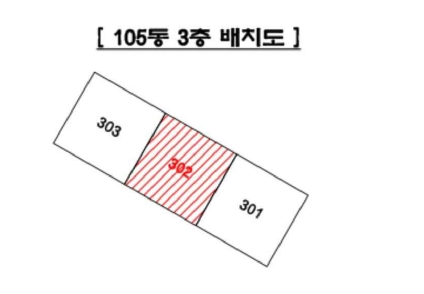 경기 남양주시 화도읍 차산리 70-8, 105동 3층302호 (이노빌) 다세대주택 경매 사진 10