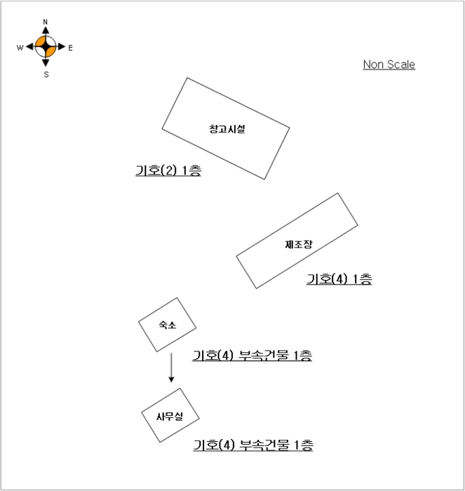 경기도 평택시 청북읍 고잔리 480-1 외 5필지 공장 경매 사진 28