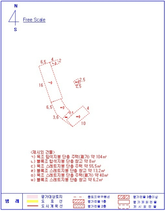 전북특별자치도 정읍시 신태인읍 신태인리 242-1 외 1필지 대지 경매 사진 24
