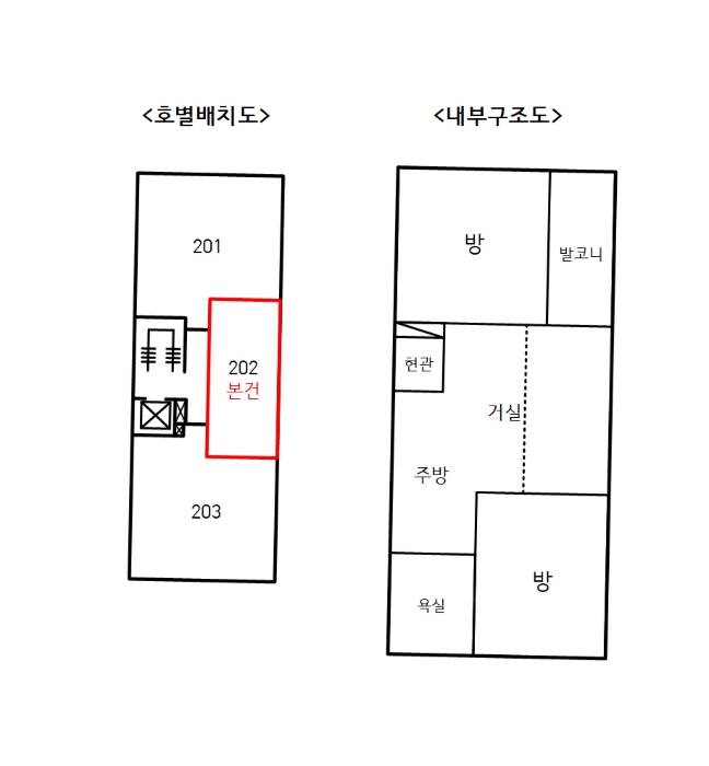 서울 구로구 개봉동 313-20, 제2층 제202호 (개봉동, 삼원아이빌) 외 2필지 도시형생활주택 경매 사진 9