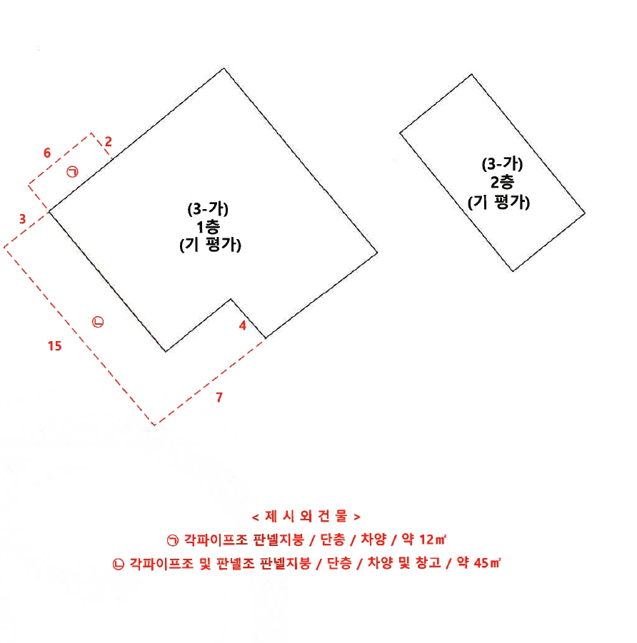 전북특별자치도 부안군 진서면 진서리 265-10 외 6필지 근린생활시설 경매 사진 21